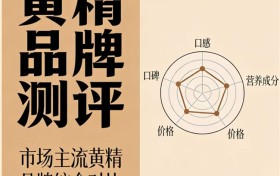 2026黄精品牌总汇：哪个品牌的黄精好？十大品牌解析